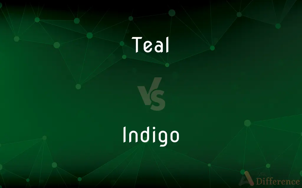Teal vs. Indigo — What's the Difference?