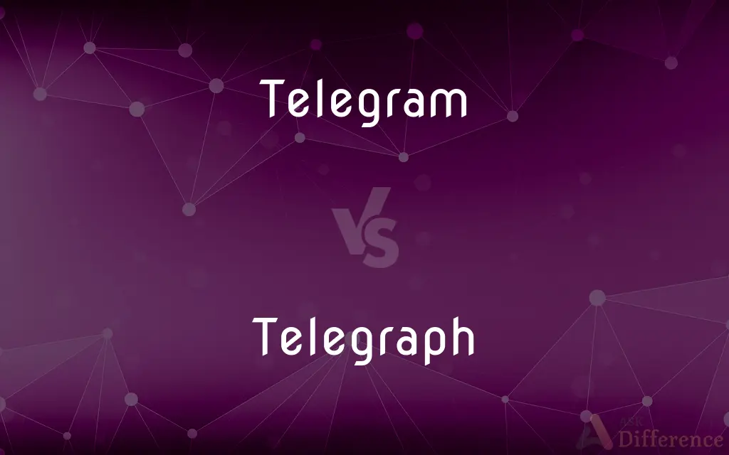 Telegram vs. Telegraph — What's the Difference?