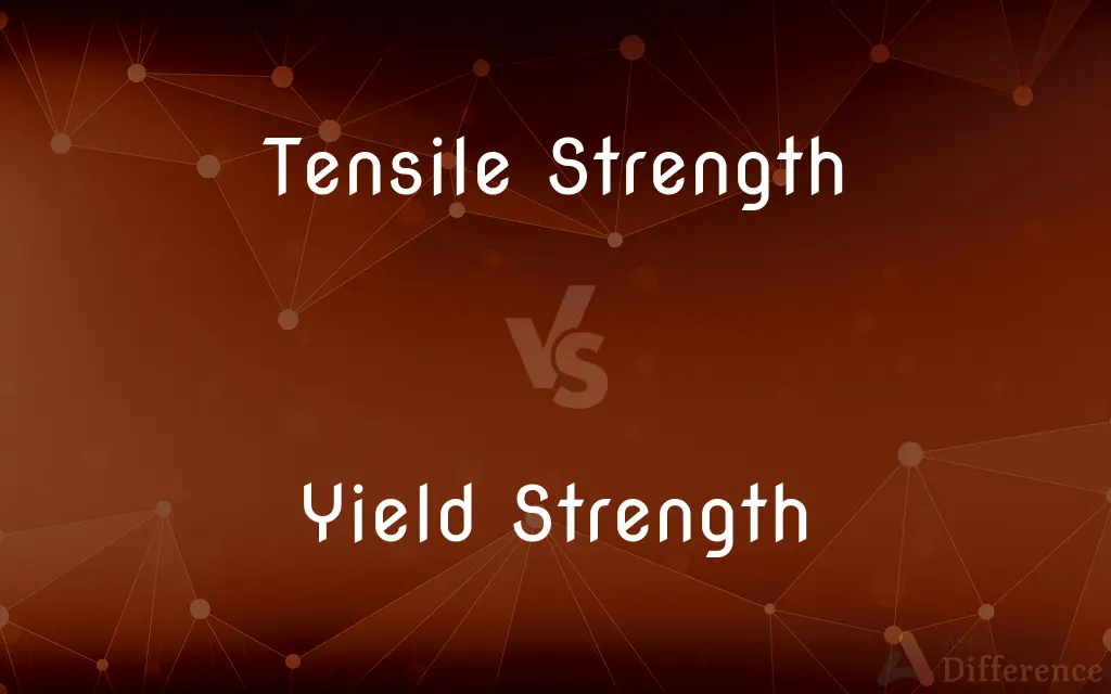 Tensile Strength vs. Yield Strength — What's the Difference?