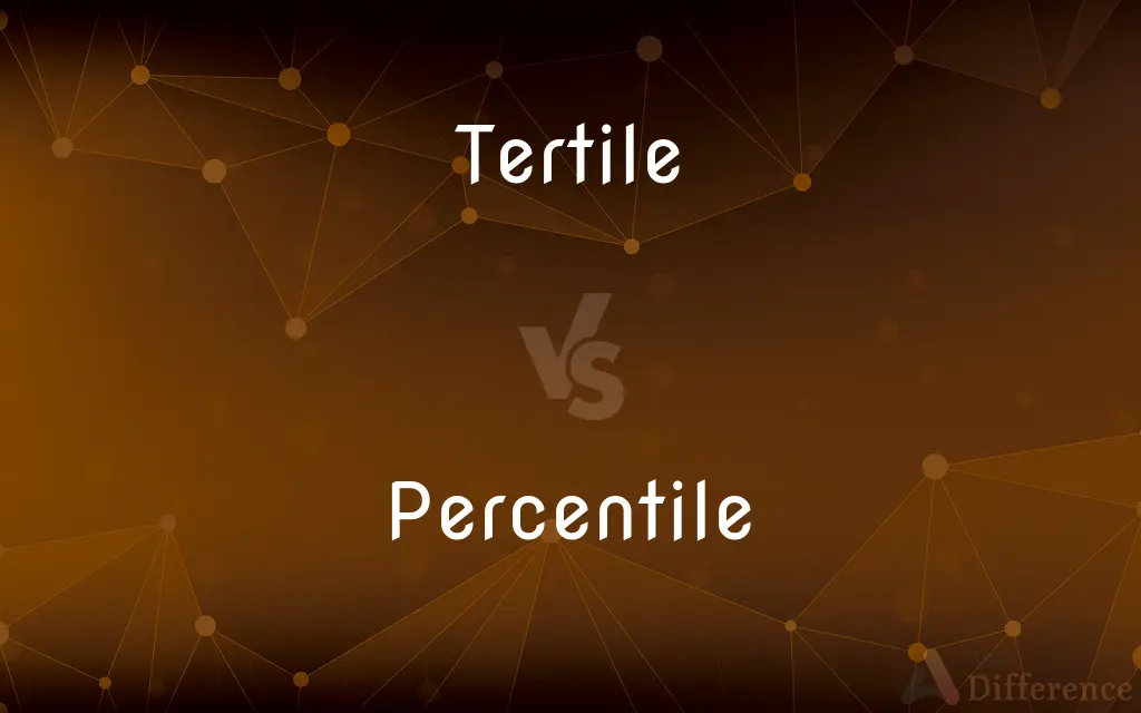 Tertile vs. Percentile — What's the Difference?