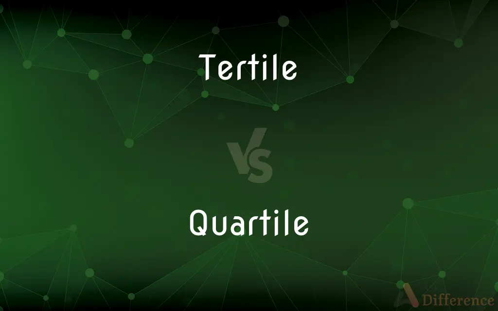 Tertile vs. Quartile — What's the Difference?