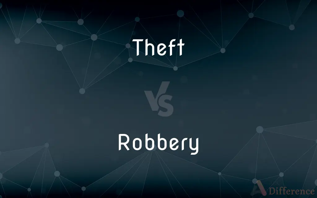 Theft vs. Robbery — What's the Difference?