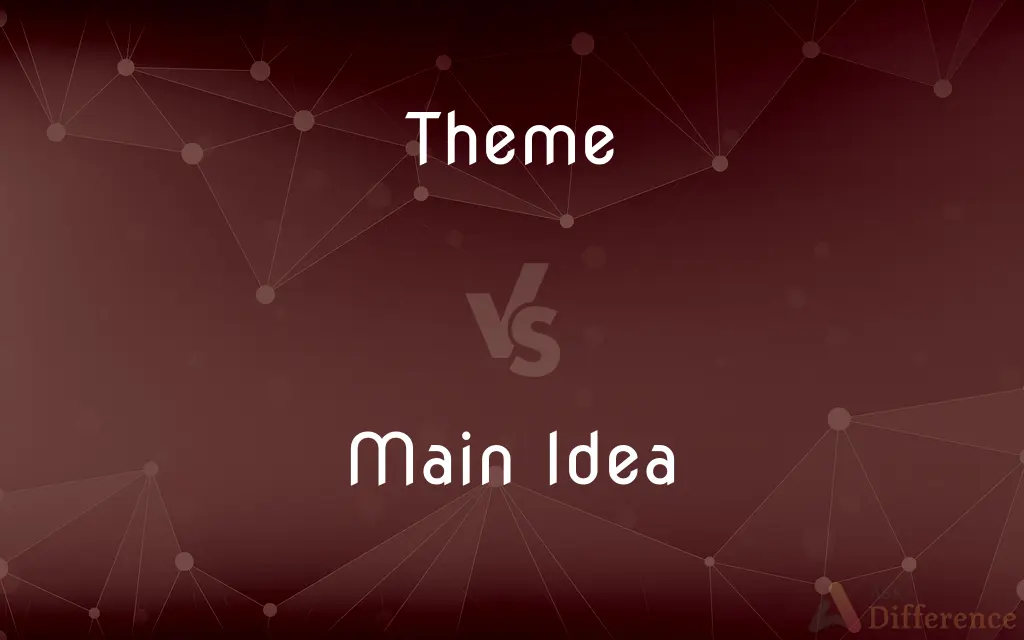 Theme vs. Main Idea — What's the Difference?