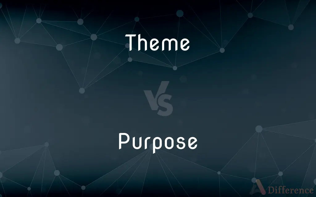 Theme vs. Purpose — What's the Difference?