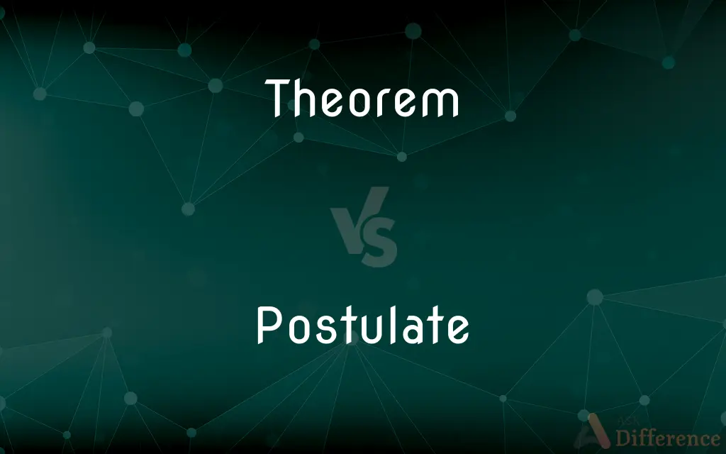 Theorem vs. Postulate — What's the Difference?