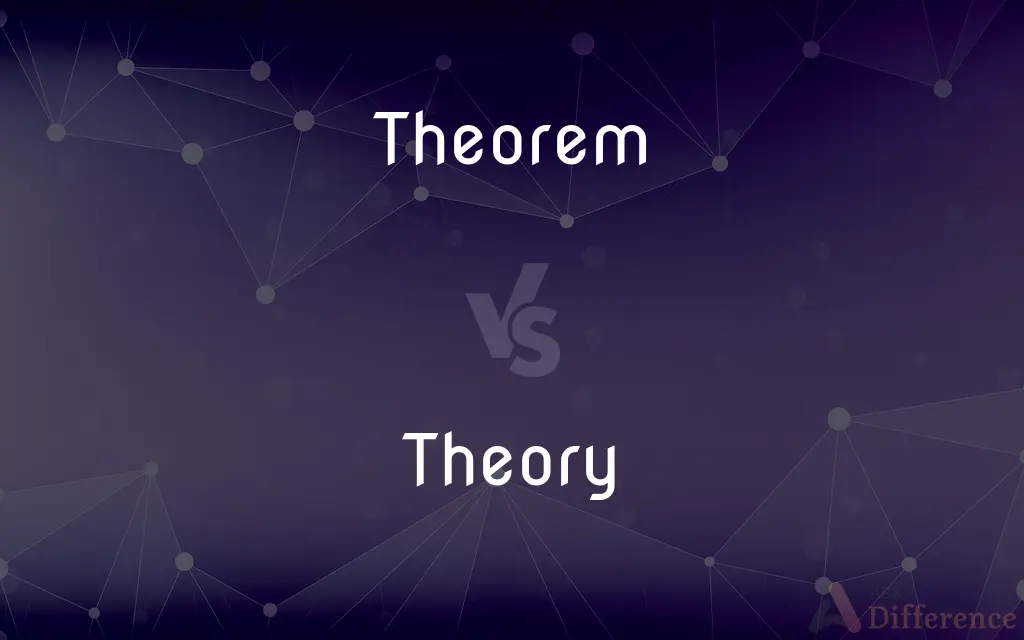 Theorem vs. Theory — What's the Difference?