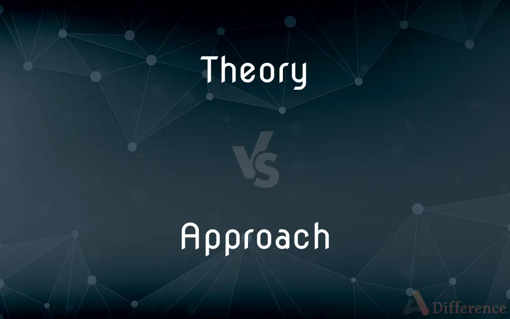 Theory vs. Approach — What's the Difference?
