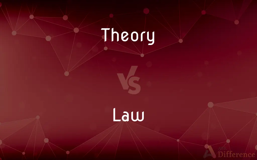 Theory vs. Law — What's the Difference?