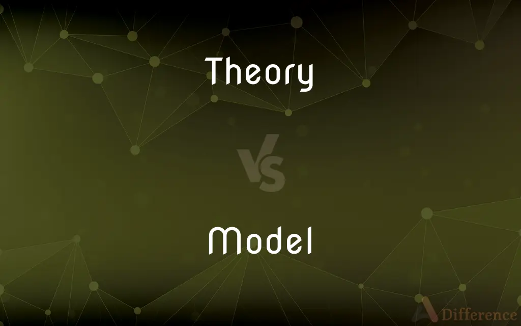 Theory vs. Model — What's the Difference?