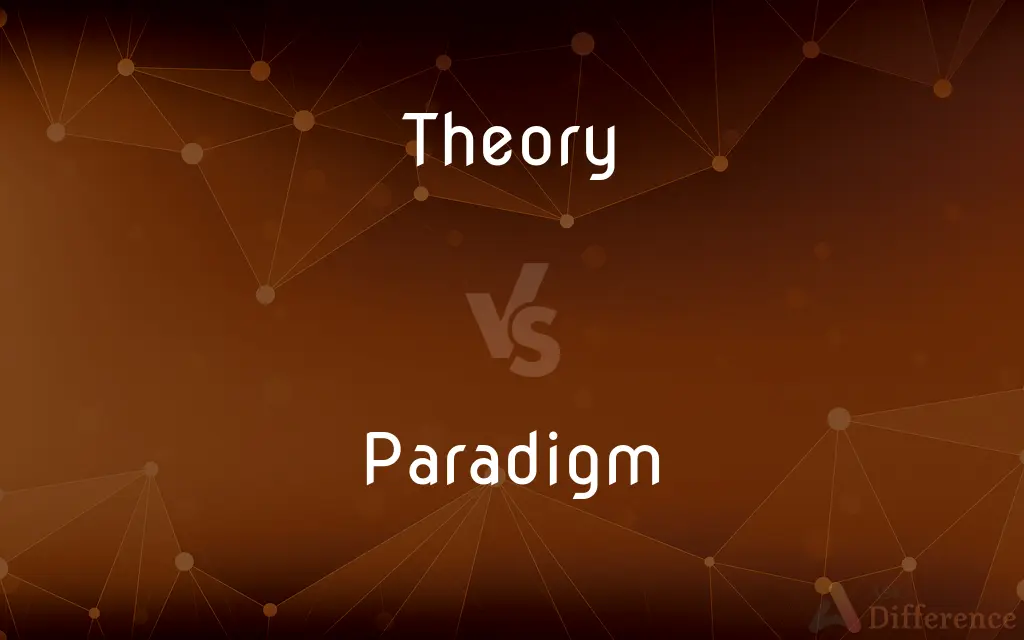 Theory vs. Paradigm — What's the Difference?
