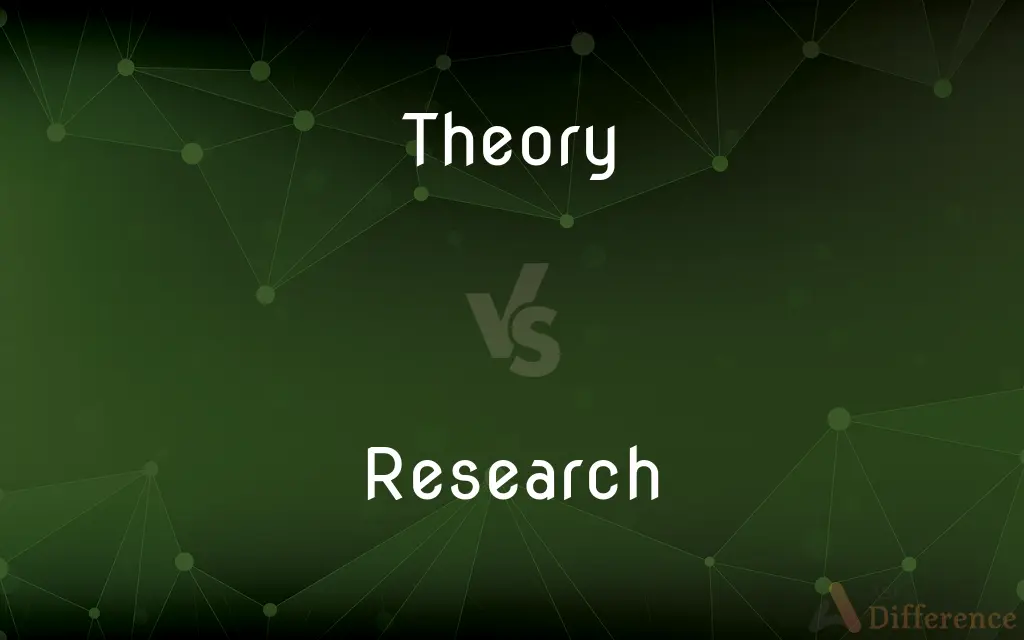 Theory vs. Research — What's the Difference?