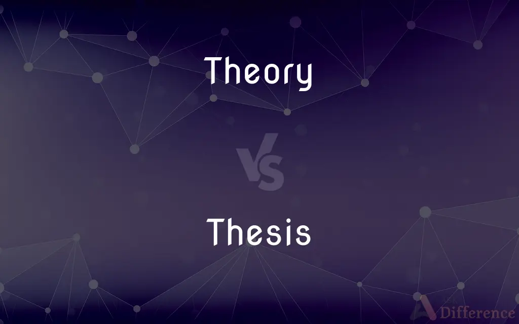 Theory vs. Thesis — What's the Difference?
