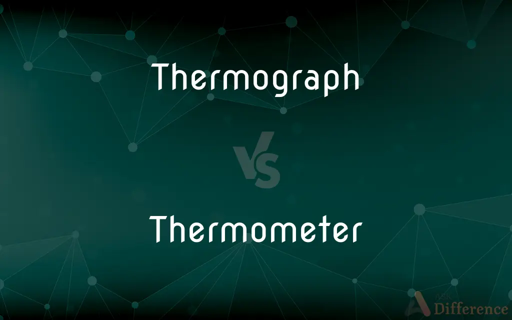 Thermograph vs. Thermometer — What's the Difference?