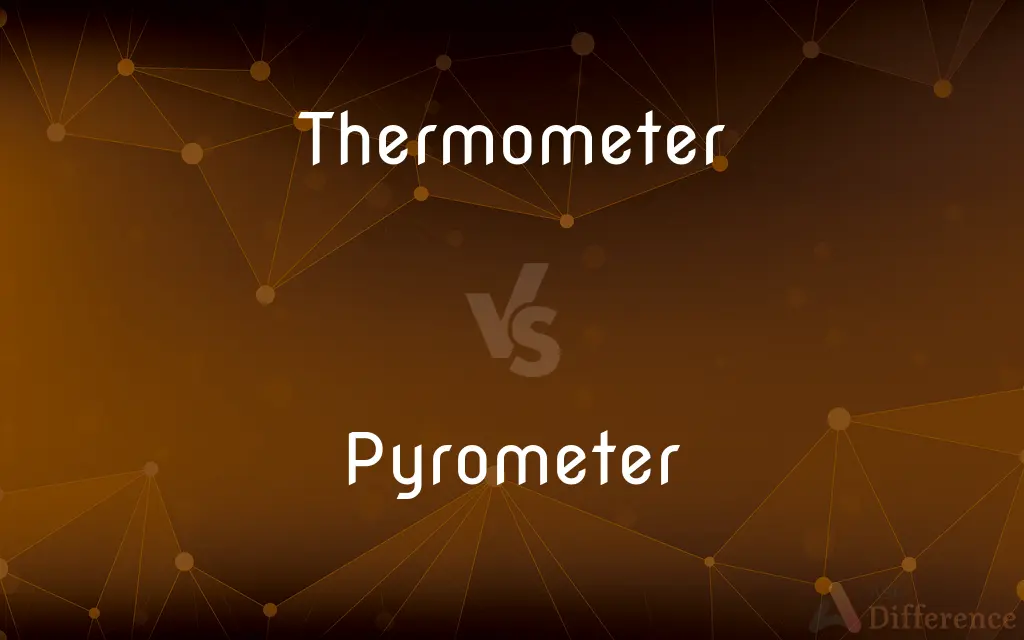 Thermometer vs. Pyrometer — What's the Difference?