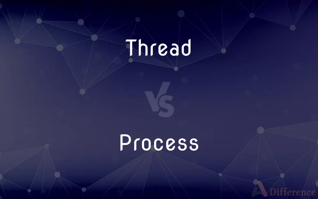 Thread vs. Process — What's the Difference?