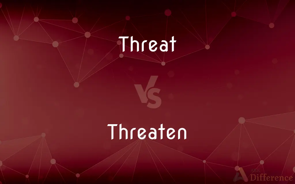 Threat vs. Threaten — What's the Difference?