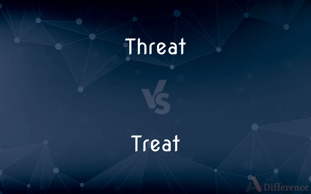 Threat vs. Treat — What's the Difference?