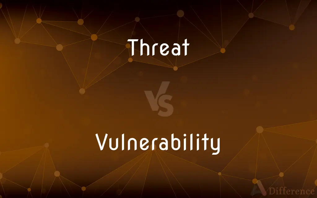 Threat vs. Vulnerability — What's the Difference?