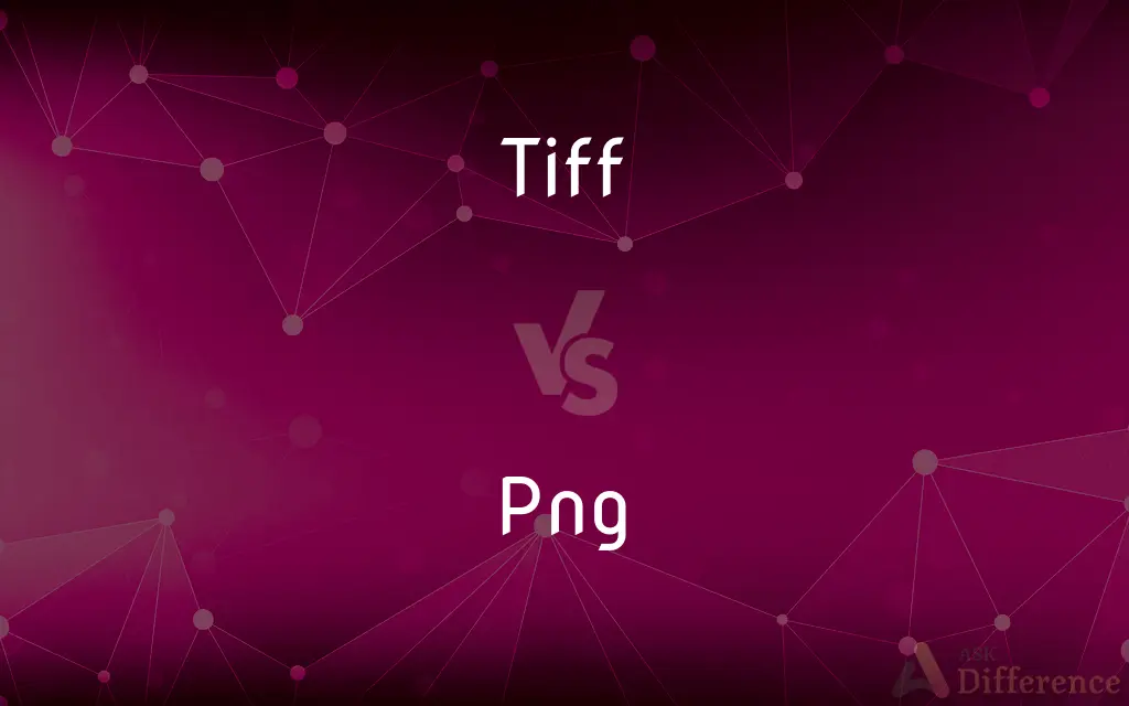 TIFF vs. PNG — What's the Difference?