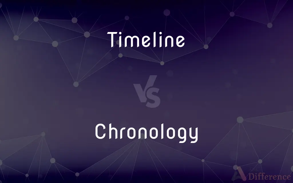Timeline vs. Chronology — What's the Difference?