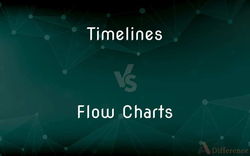 Timelines vs. Flow Charts — What's the Difference?