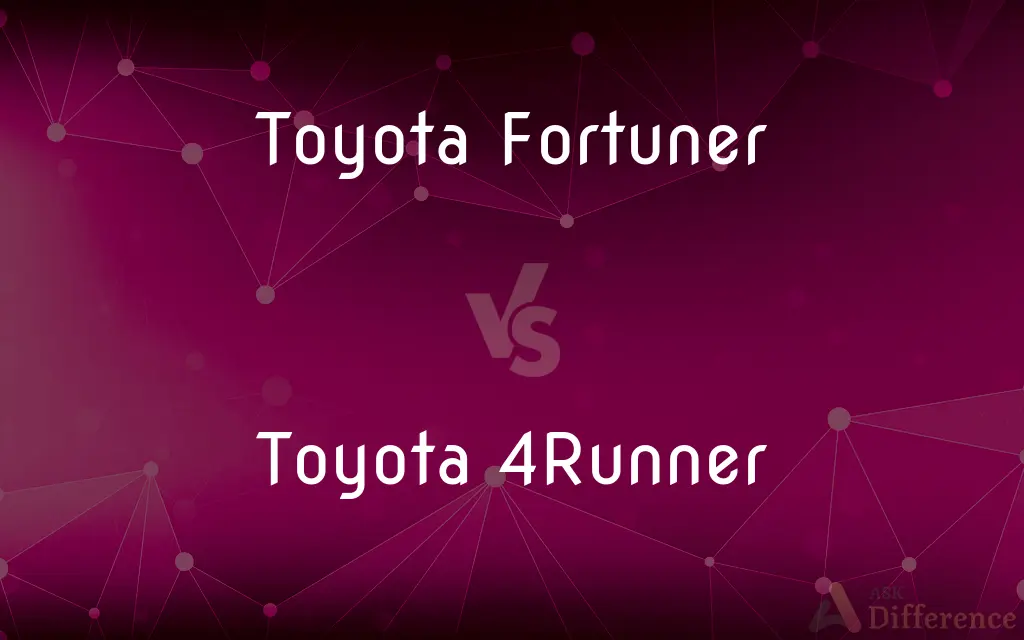 Toyota Fortuner vs. Toyota 4Runner — What's the Difference?