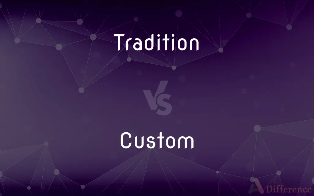 Tradition vs. Custom — What's the Difference?