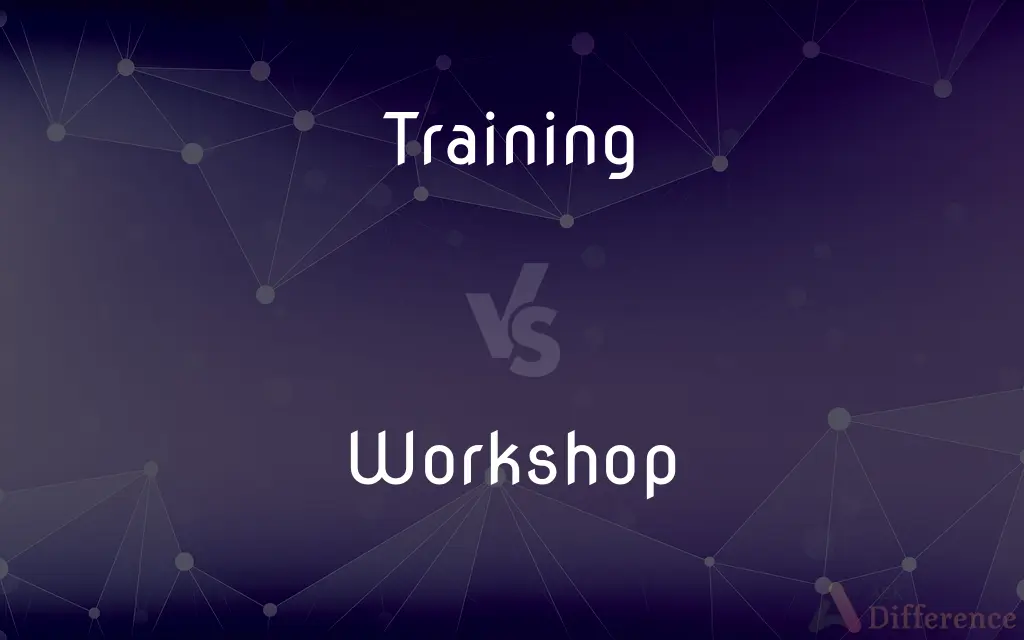 Training vs. Workshop — What's the Difference?