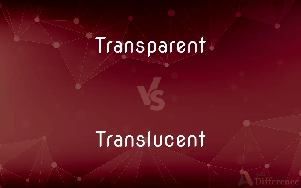 Transparent vs. Translucent — What's the Difference?
