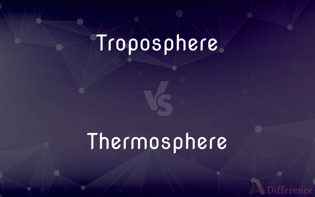 Troposphere vs. Thermosphere — What's the Difference?