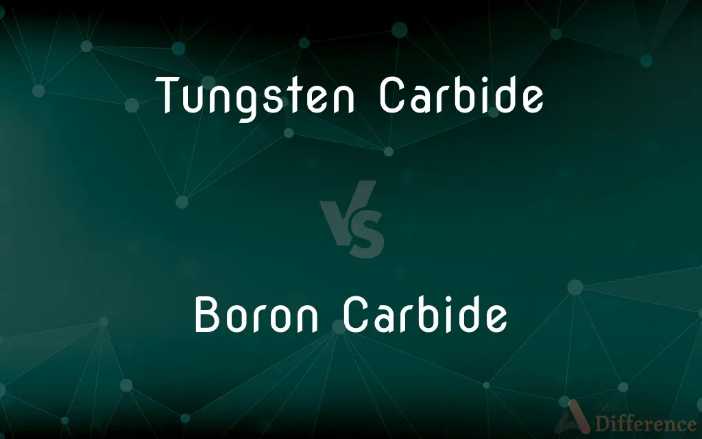 Tungsten Carbide vs. Boron Carbide — What's the Difference?