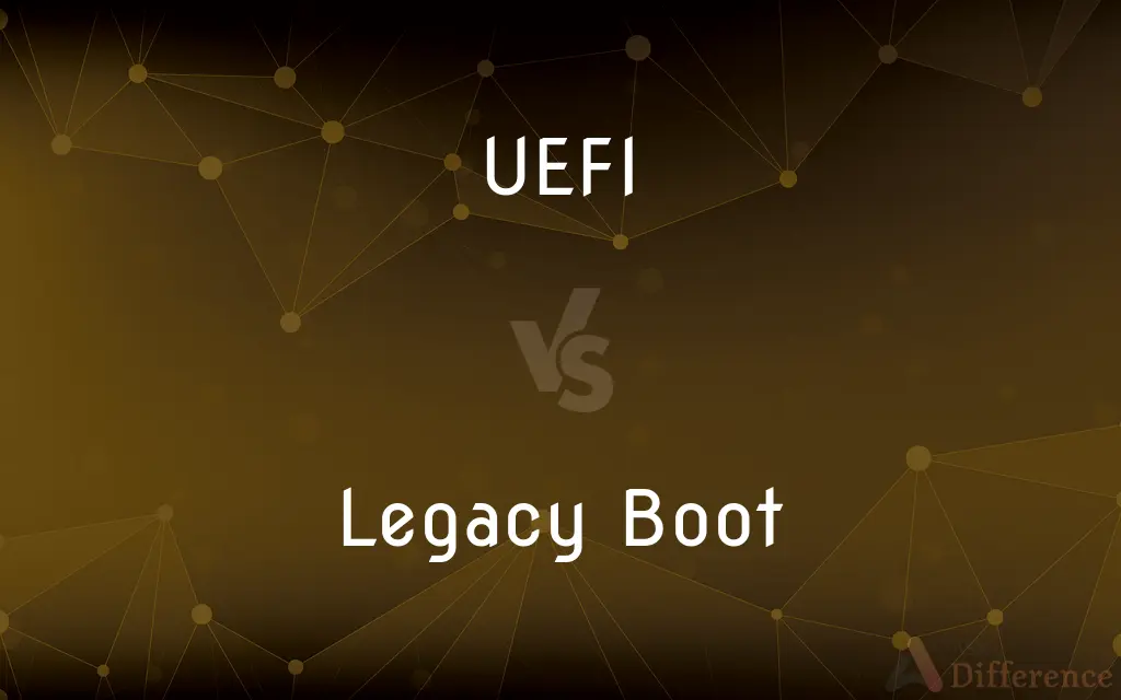 UEFI vs. Legacy Boot — What's the Difference?