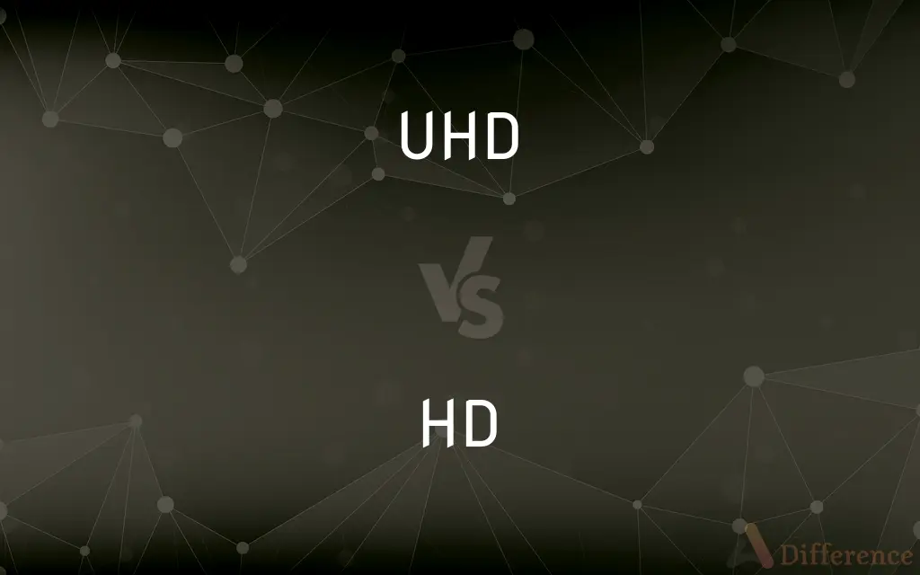 UHD vs. HD — What's the Difference?