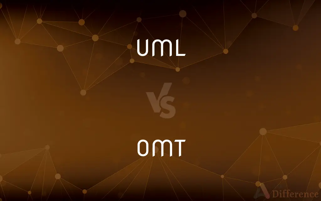 UML vs. OMT — What's the Difference?