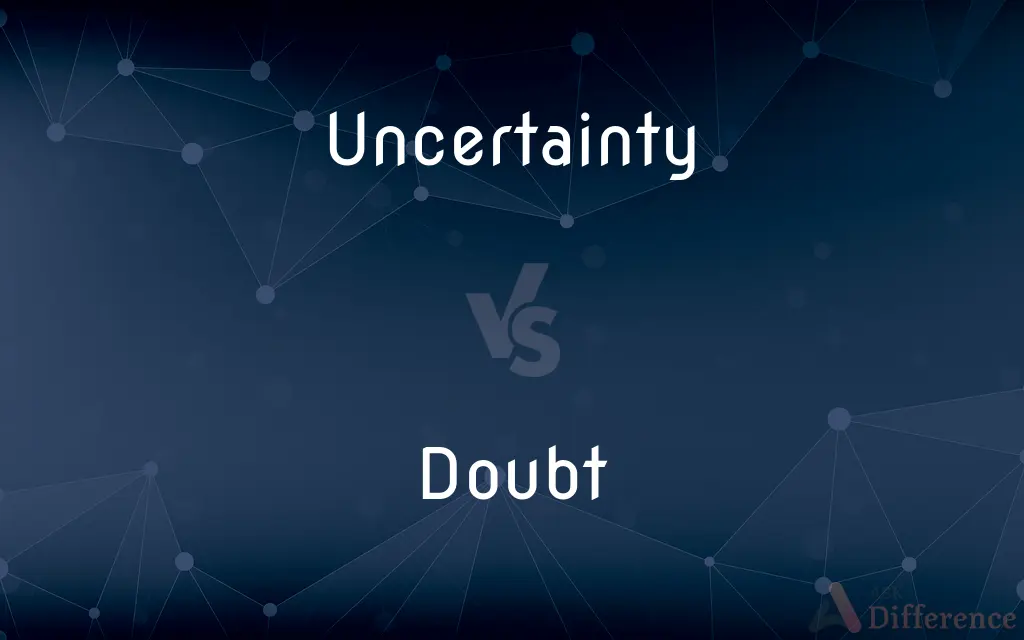 Uncertainty vs. Doubt — What's the Difference?