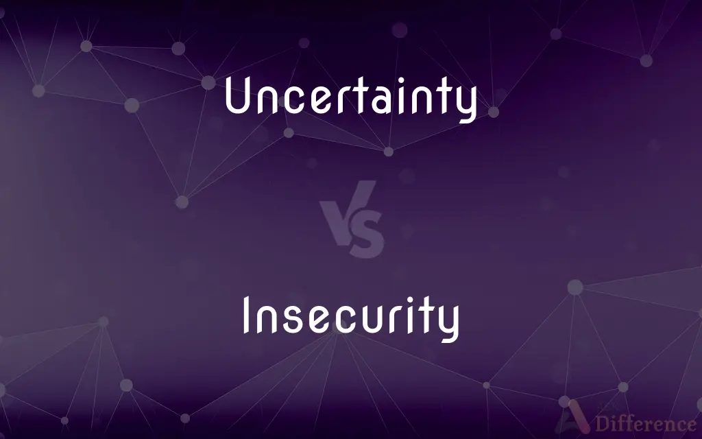 Uncertainty vs. Insecurity — What's the Difference?