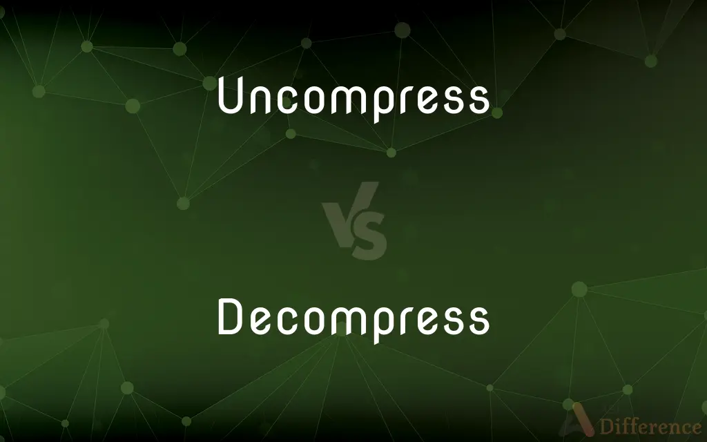 Uncompress vs. Decompress — What's the Difference?