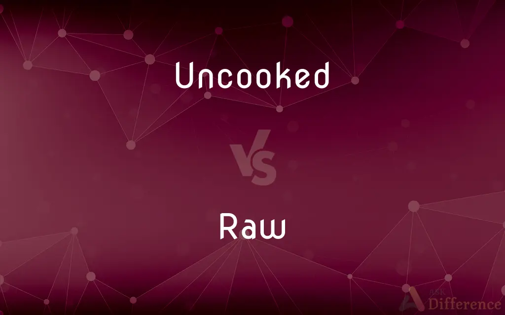 Uncooked vs. Raw — What's the Difference?