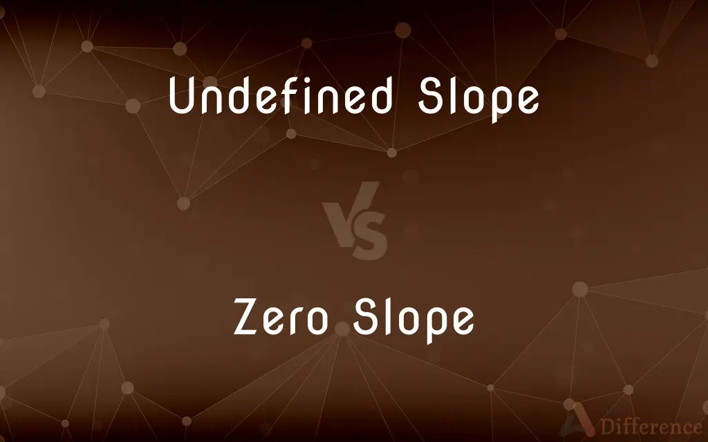 Undefined Slope vs. Zero Slope — What's the Difference?