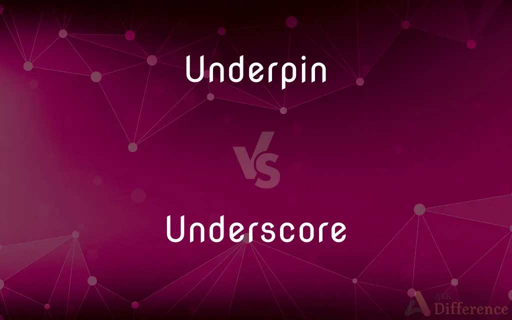 Underpin vs. Underscore — What's the Difference?