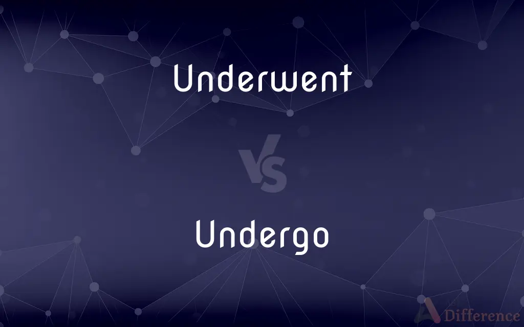 Underwent vs. Undergo — What's the Difference?