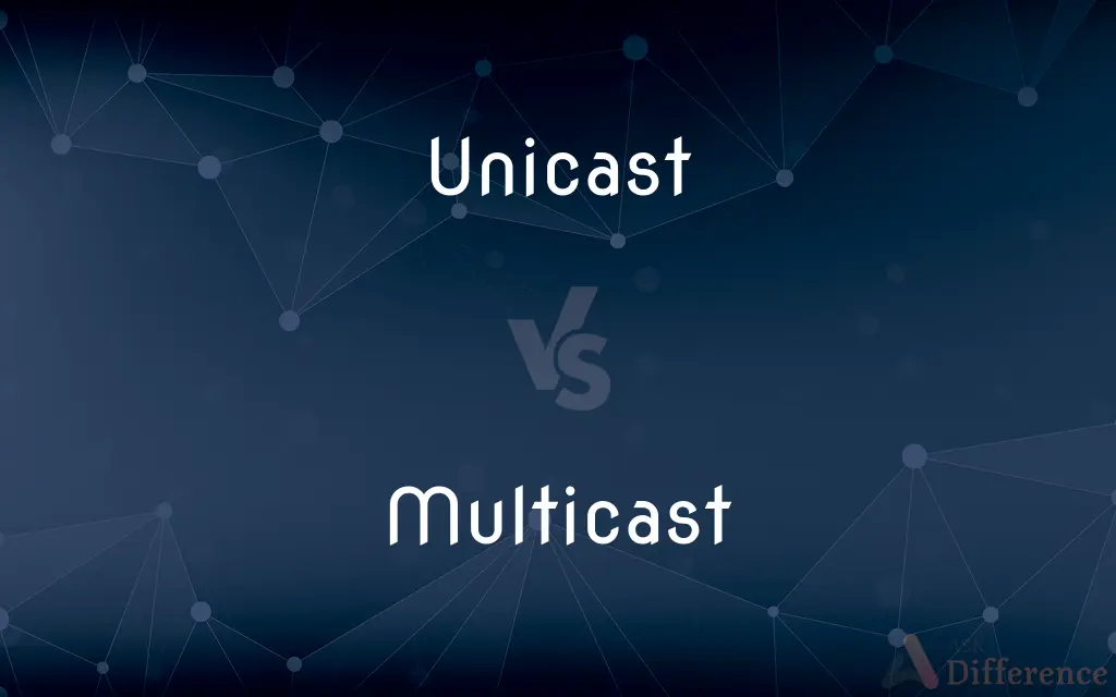 Unicast vs. Multicast — What's the Difference?