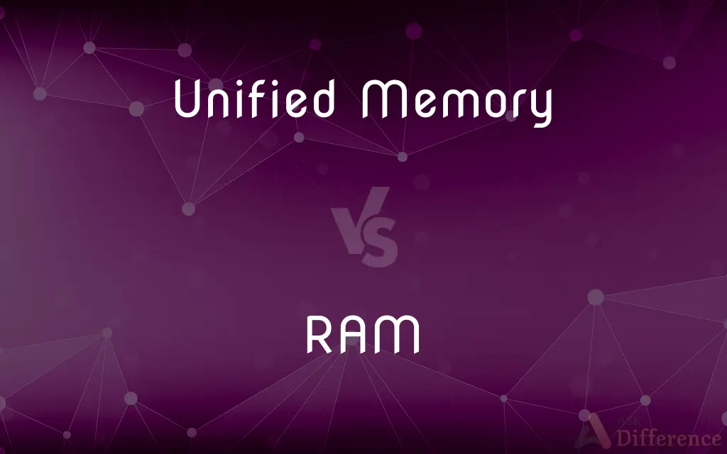 Unified Memory vs. RAM — What's the Difference?