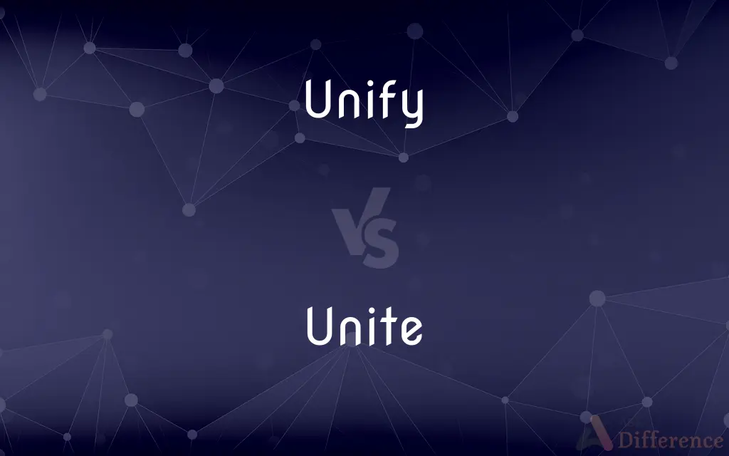 Unify vs. Unite — What's the Difference?