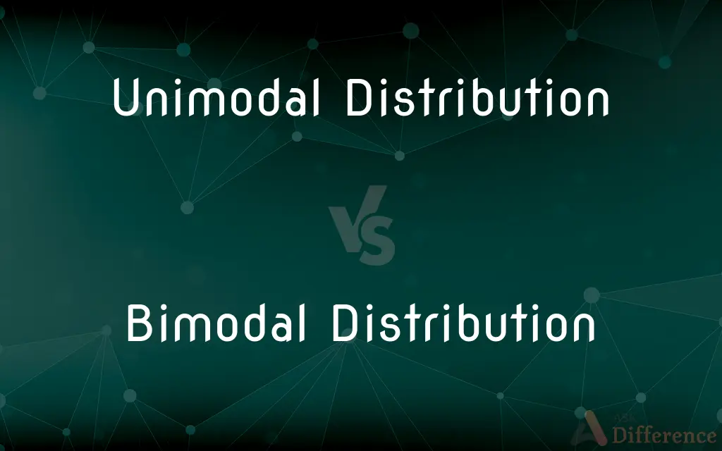 Unimodal Distribution vs. Bimodal Distribution — What's the Difference?
