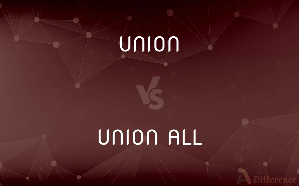 UNION vs. UNION ALL — What's the Difference?