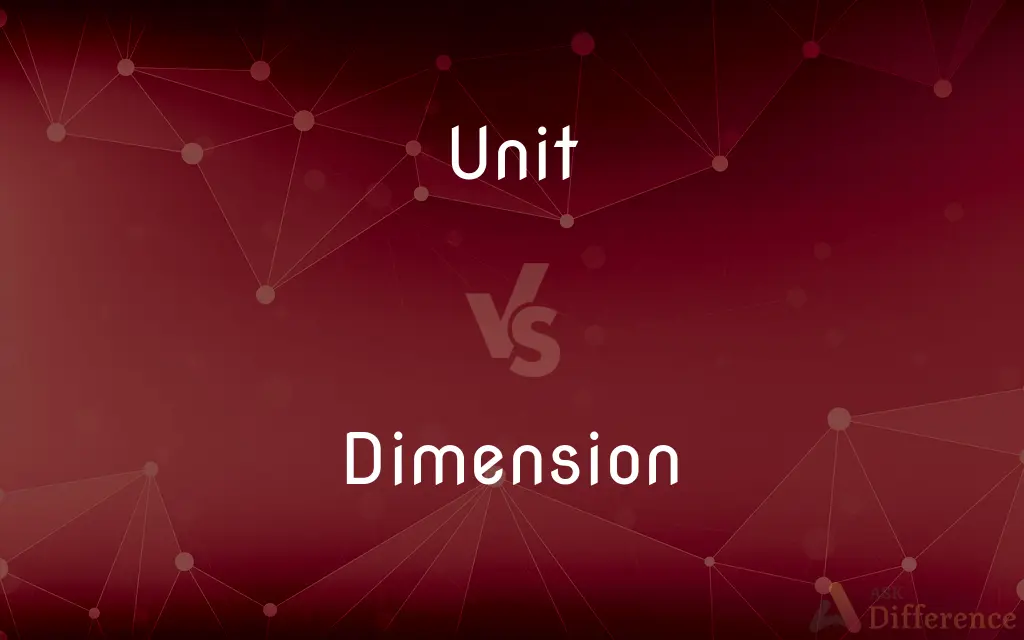Unit vs. Dimension — What's the Difference?