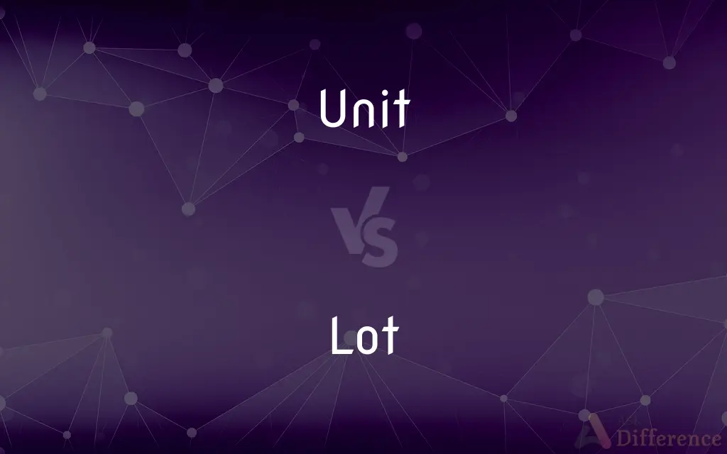 Unit vs. Lot — What's the Difference?