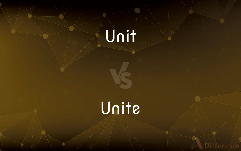 Unit vs. Unite — What's the Difference?