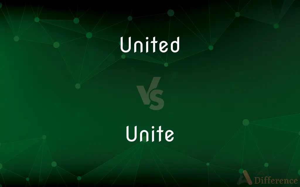 United vs. Unite — What's the Difference?